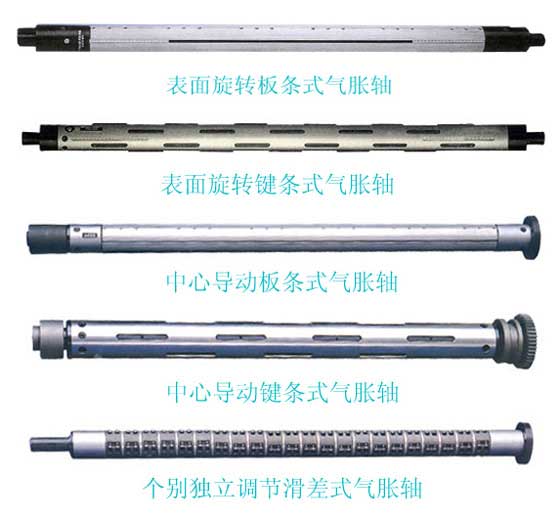 氣脹軸，氣漲軸